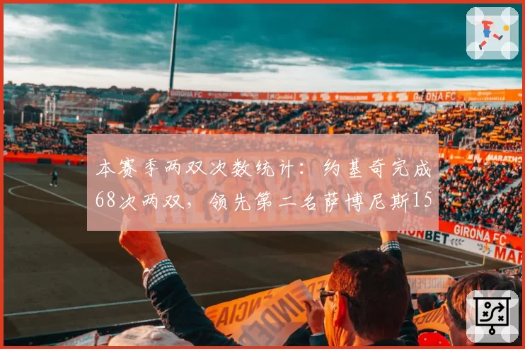 本赛季两双次数统计:约基奇完成68次两双,领先第二名萨博尼斯15次