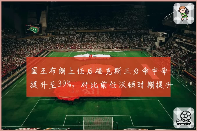 国王布朗上任后福克斯三分命中率提升至39%，对比前任沃顿时期提升6%