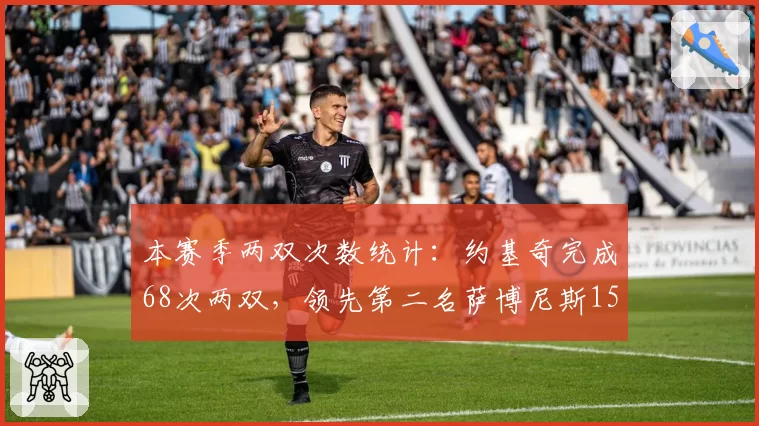 本赛季两双次数统计:约基奇完成68次两双,领先第二名萨博尼斯15次